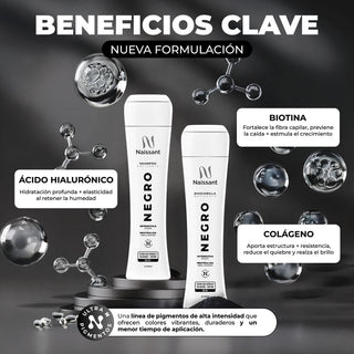 Mascarilla Matizante Negro 300 ml