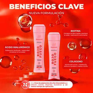 Mascarilla Matizante Rojo Fuego 300ml
