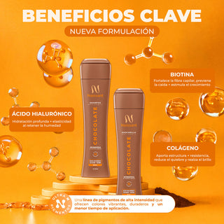 Mascarilla Matizante Chocolate 300ml