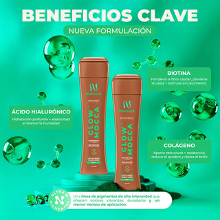 Kit Glow Mocca